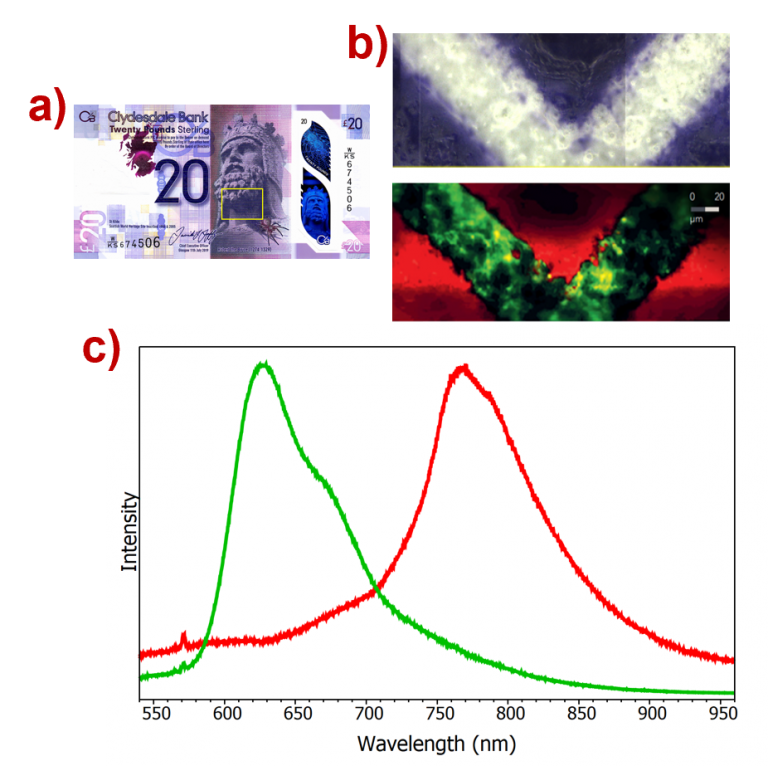 PL map and spectra from a bank note from forensic analysis